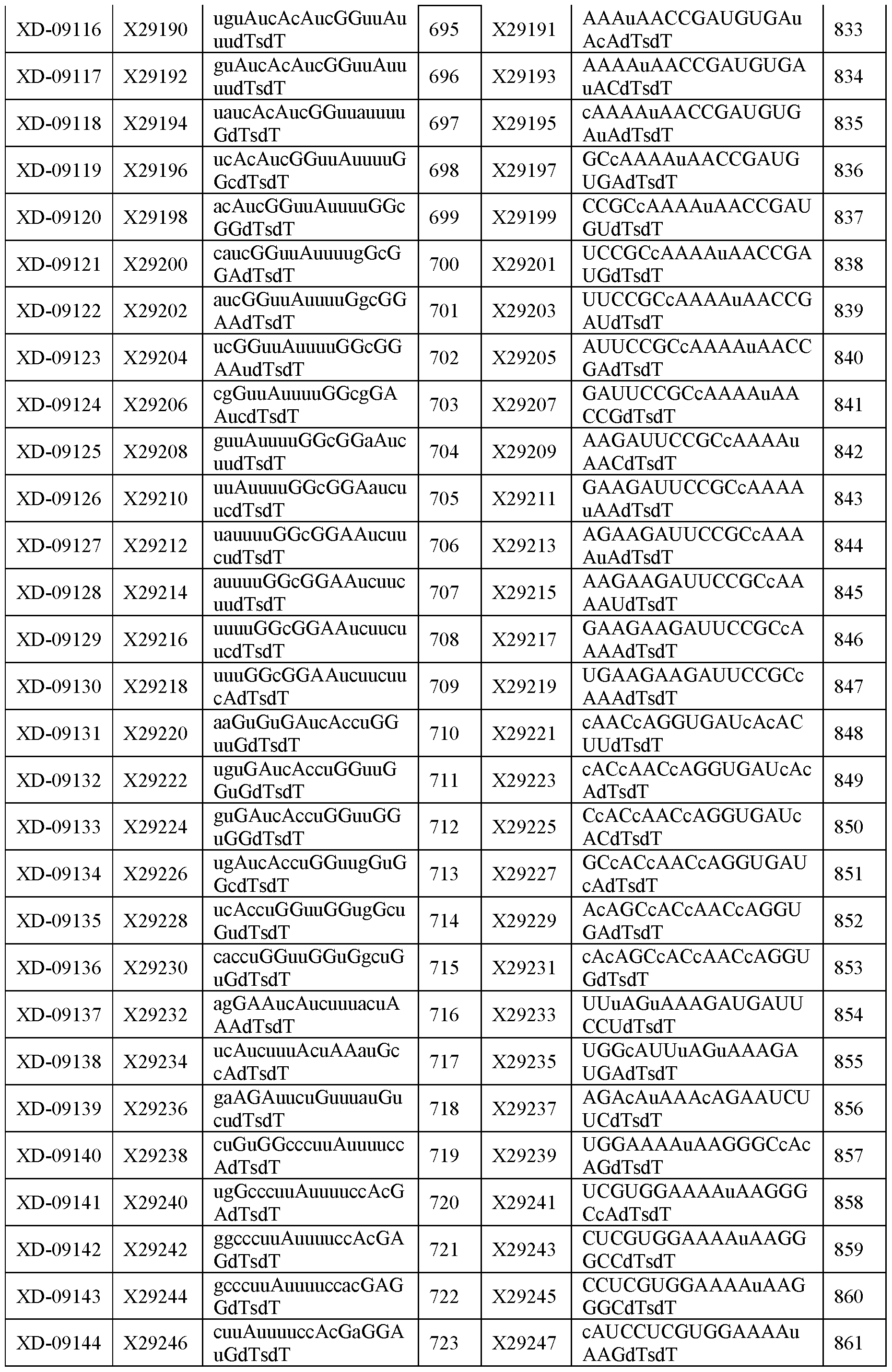Figure imgf000104_0001