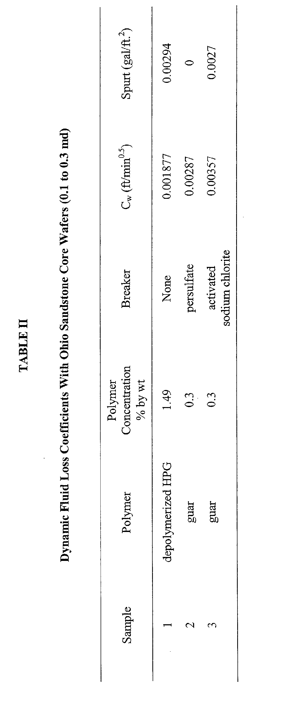 Figure 00220001