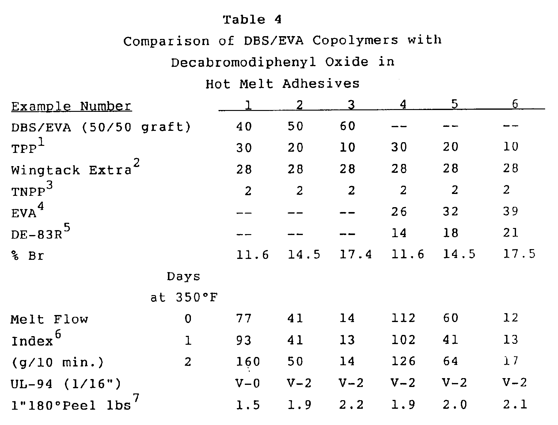 Figure imgb0010