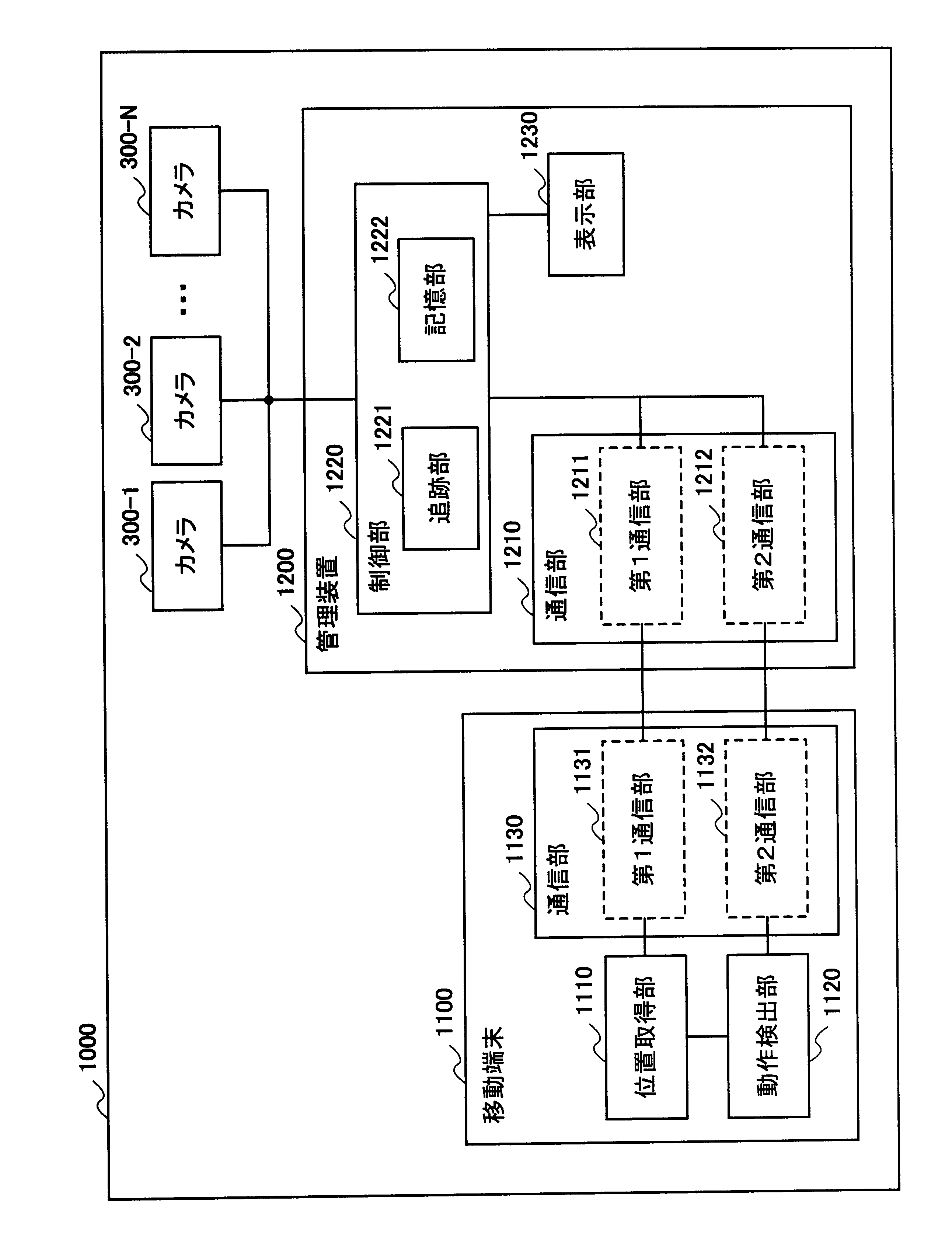 Figure 2022040141000001