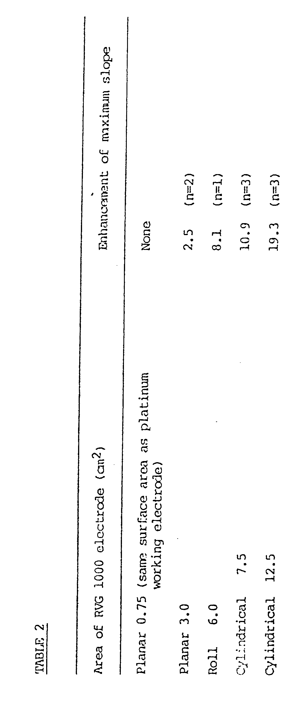 Figure imgb0002