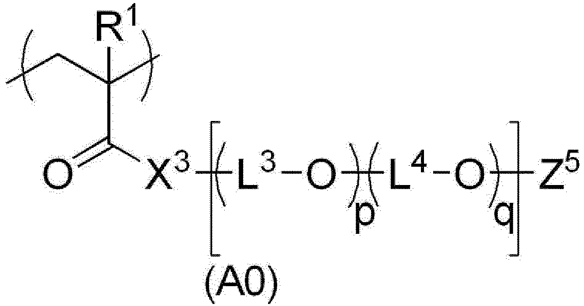Figure imgb0066