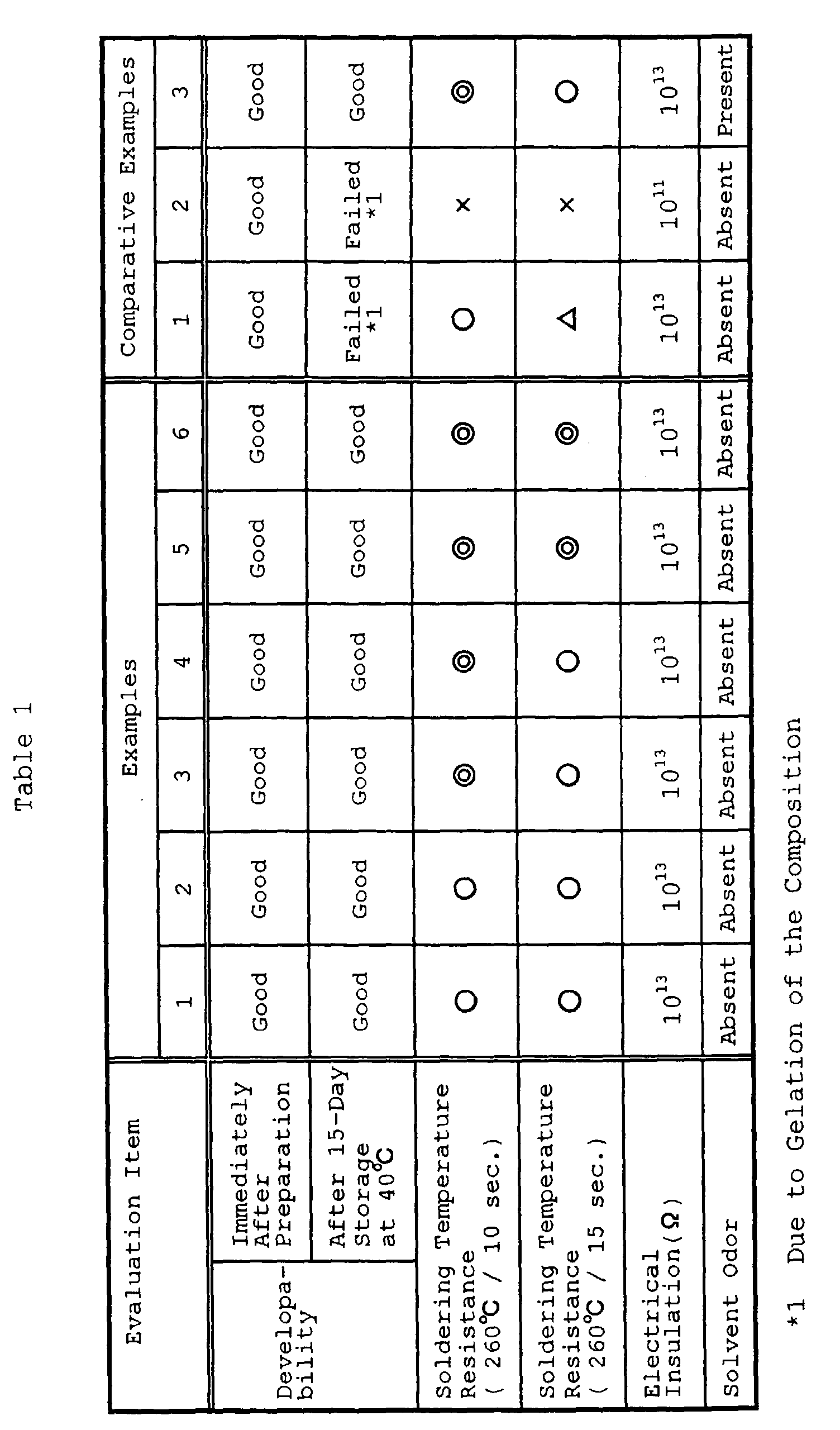 Figure 00480001