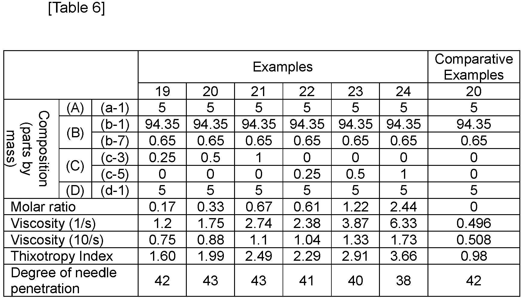 Figure imgb0010