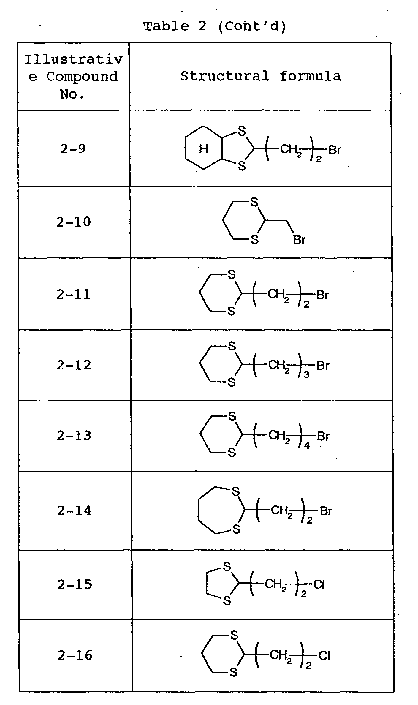 Figure 00310001