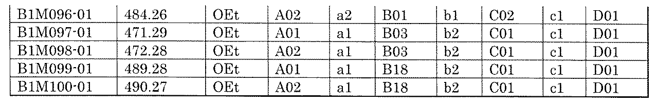 Figure JPOXMLDOC01-appb-I001011