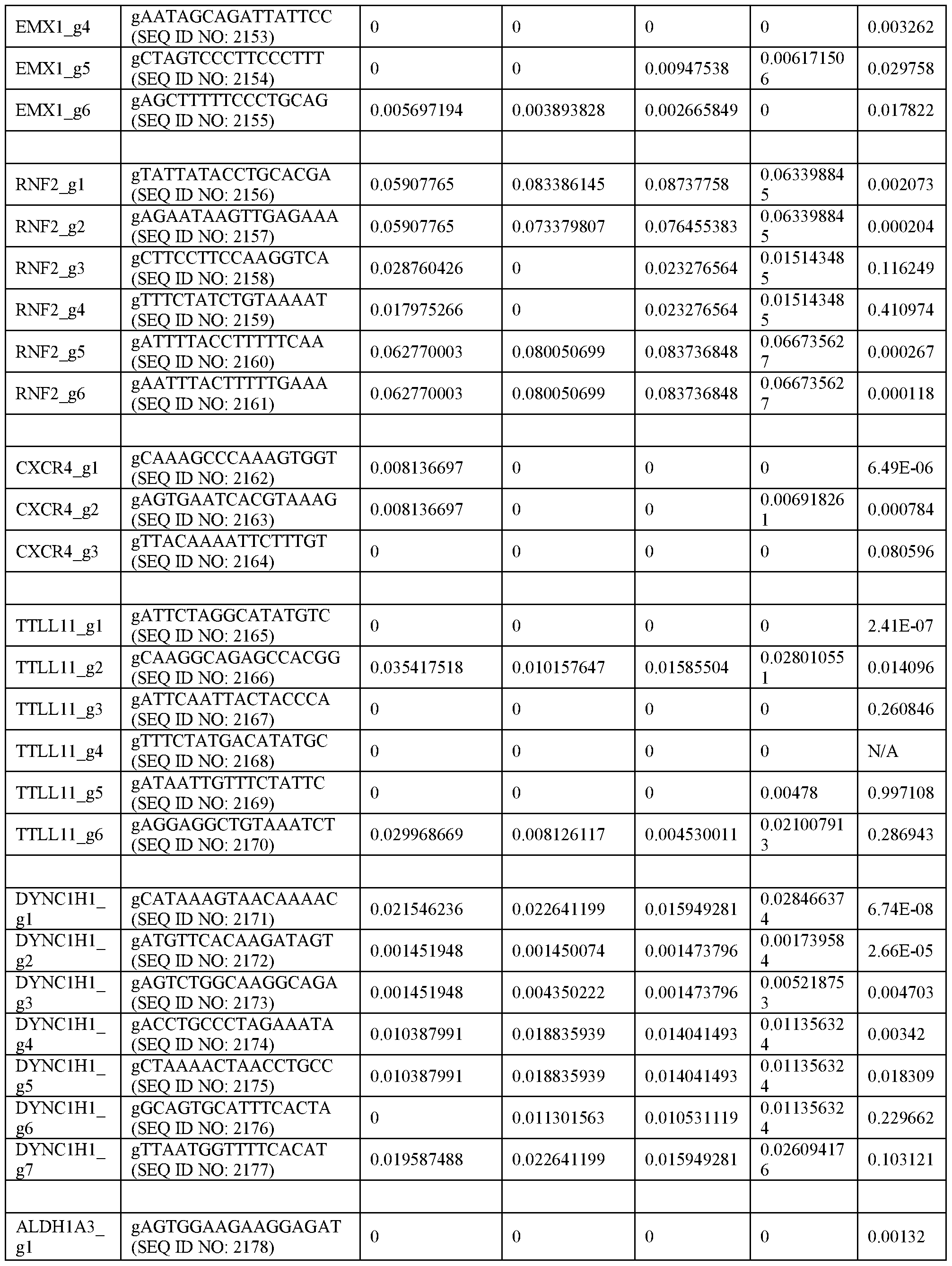 Figure imgf000950_0001