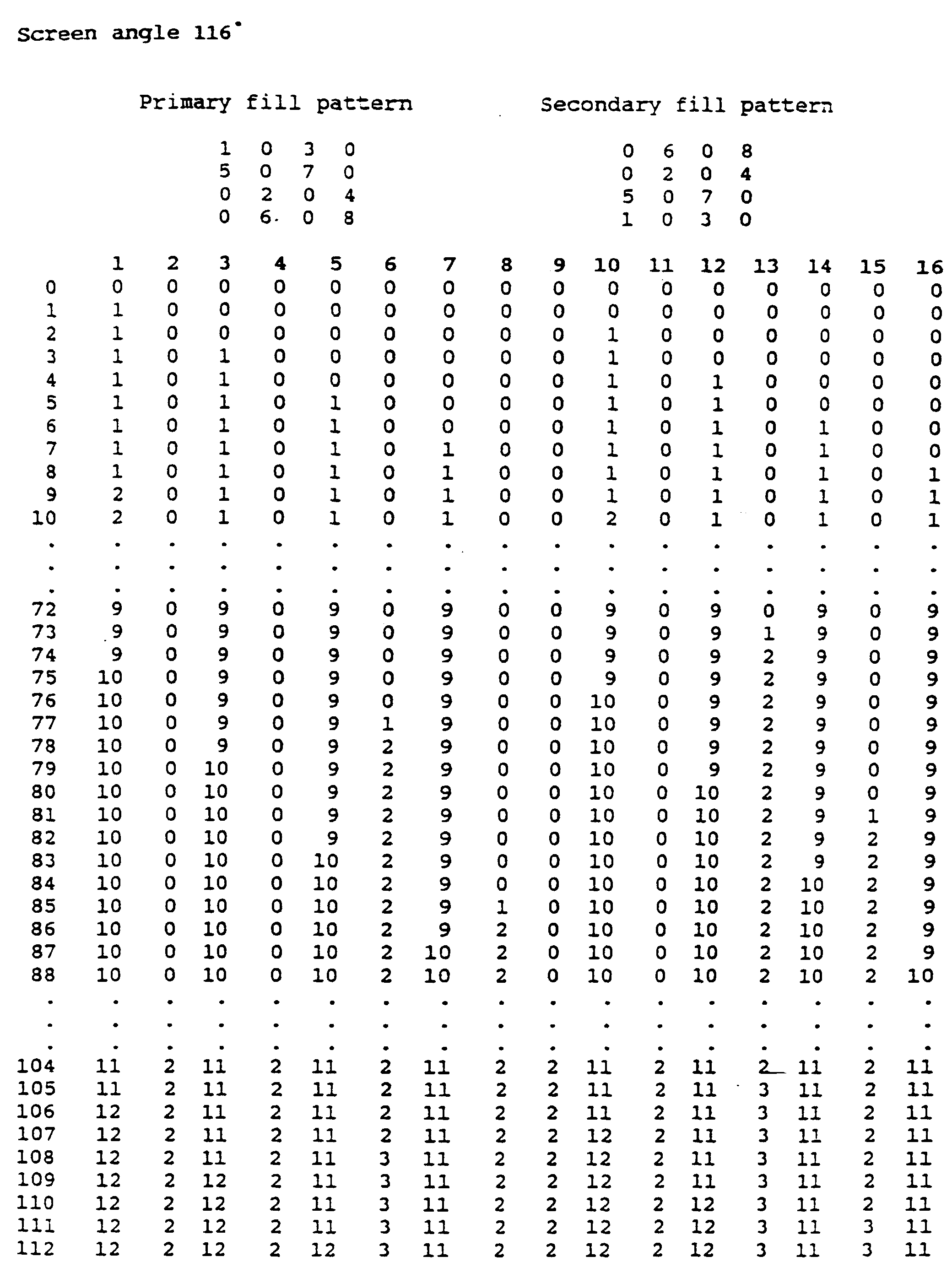 Figure 00250001