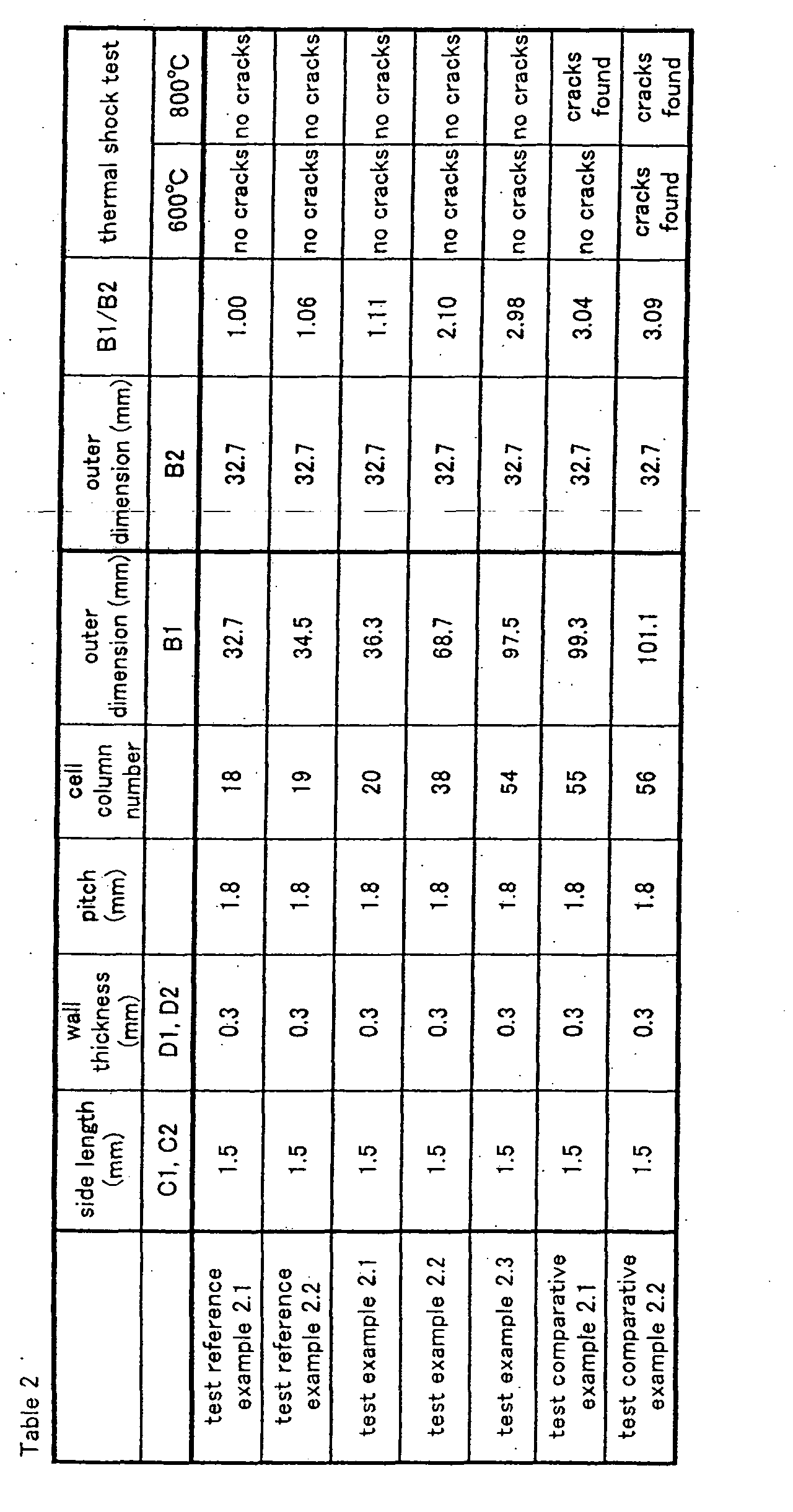 Figure 00610001