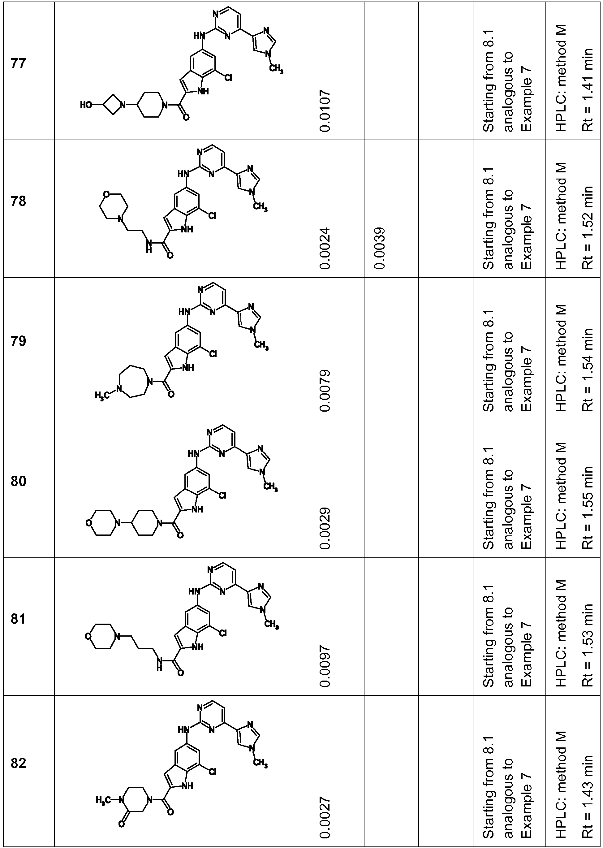 Figure imgb0129