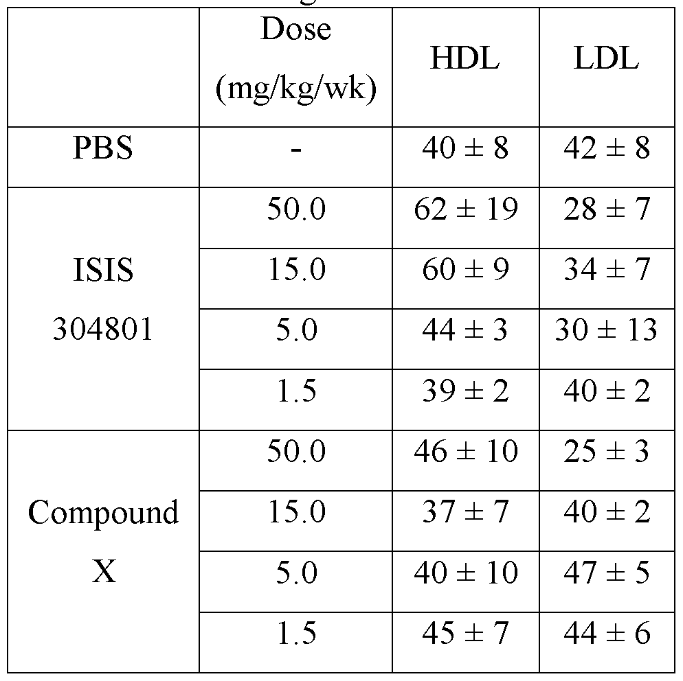 Figure imgf000075_0002