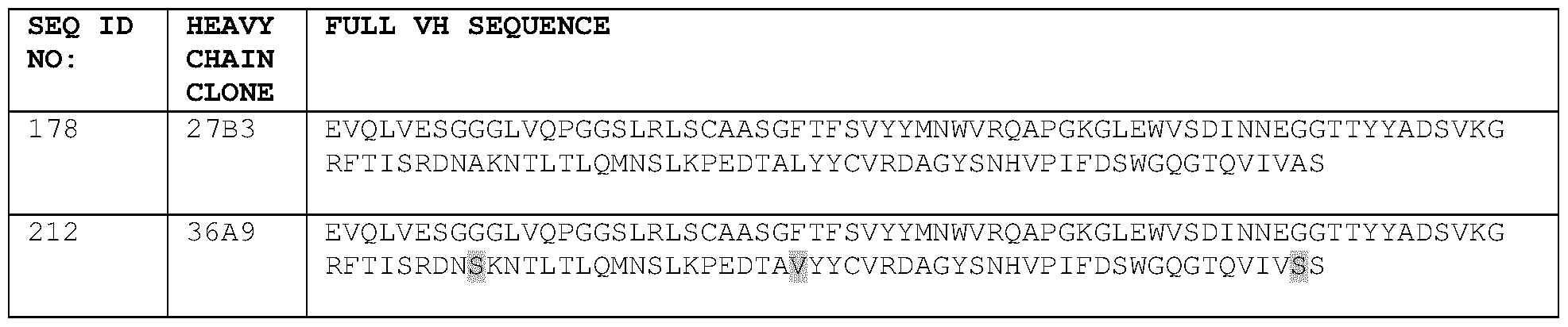 Figure imgf000108_0002