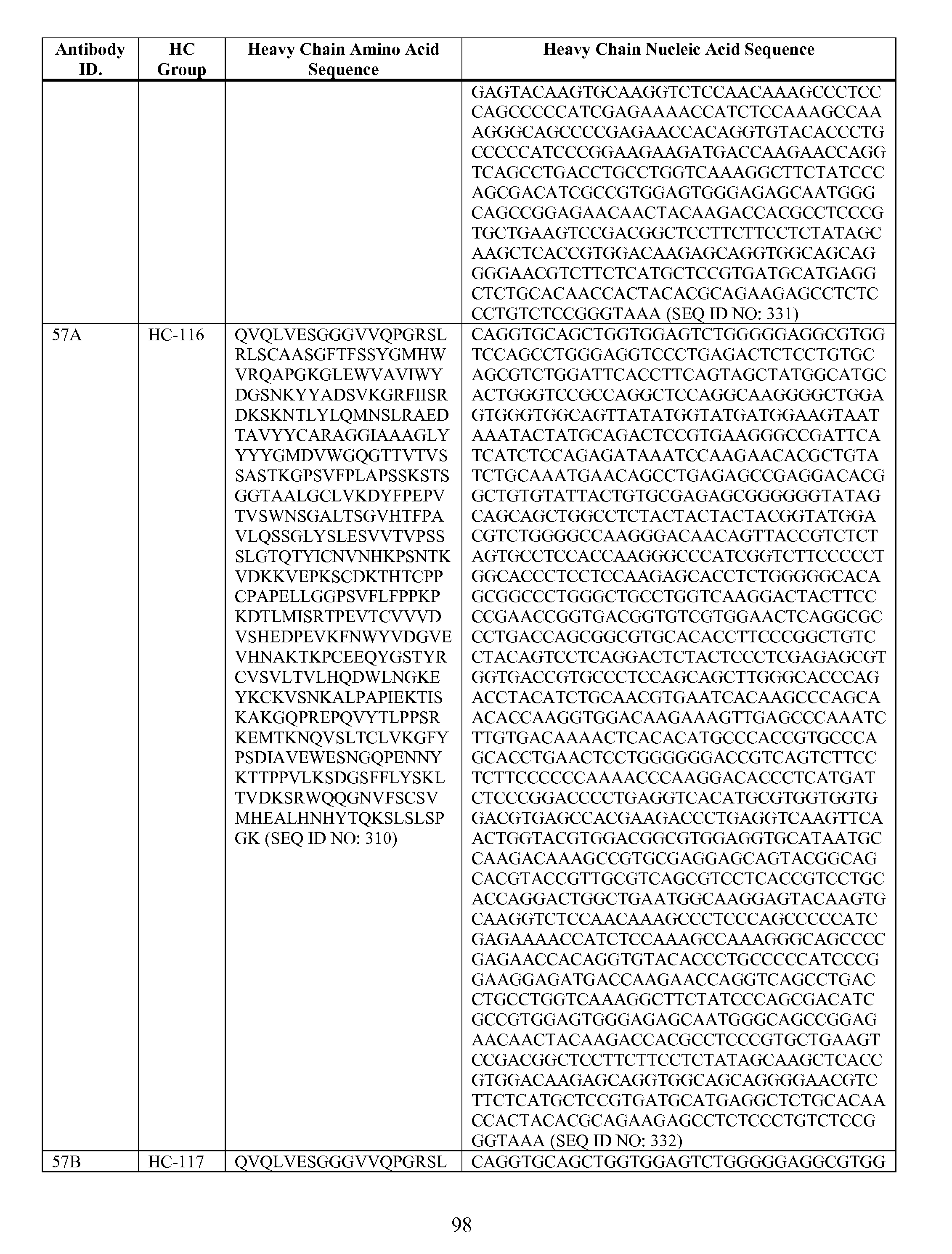Figure imgf000100_0001