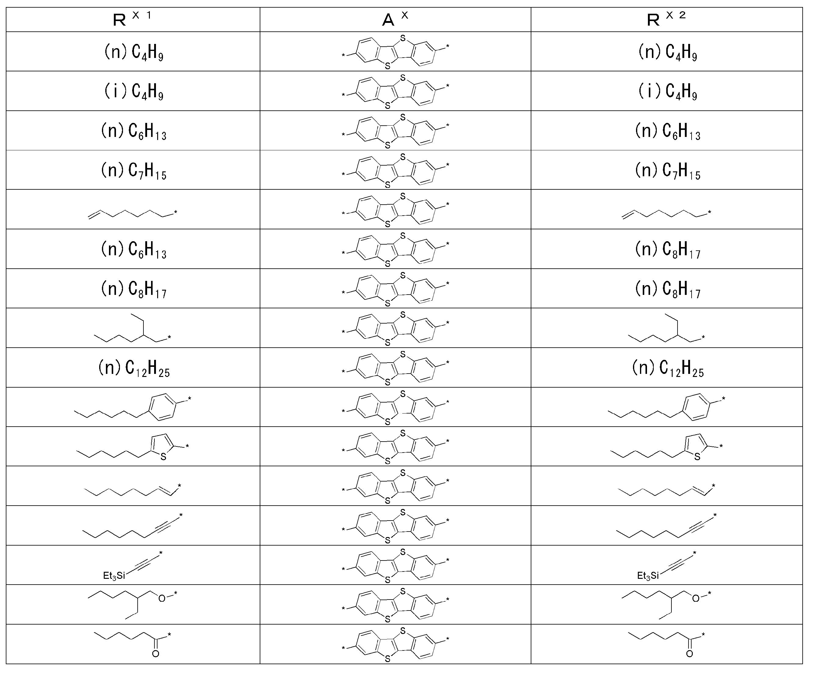 Figure JPOXMLDOC01-appb-T000015