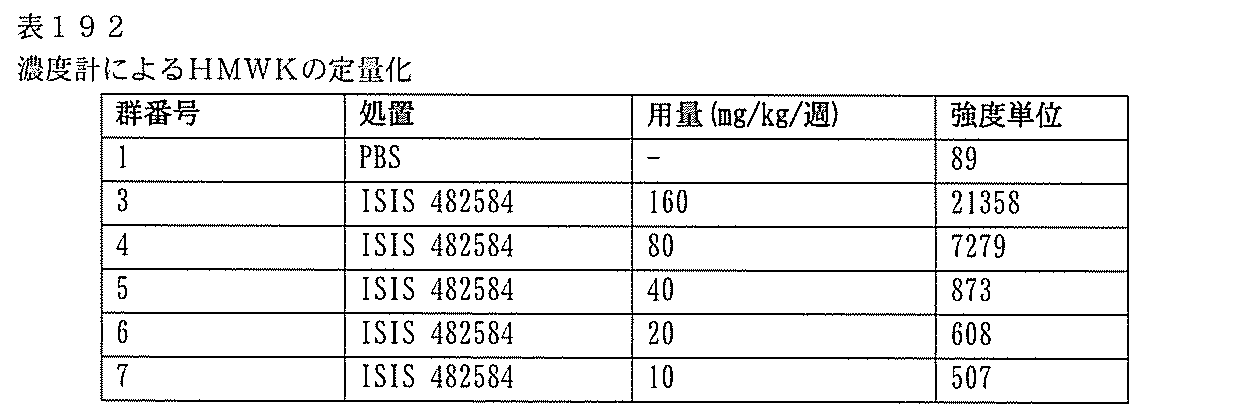 Figure 0007127076000601