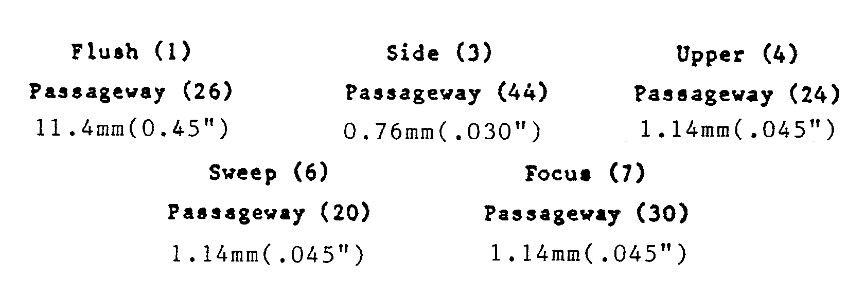 Figure imgb0002