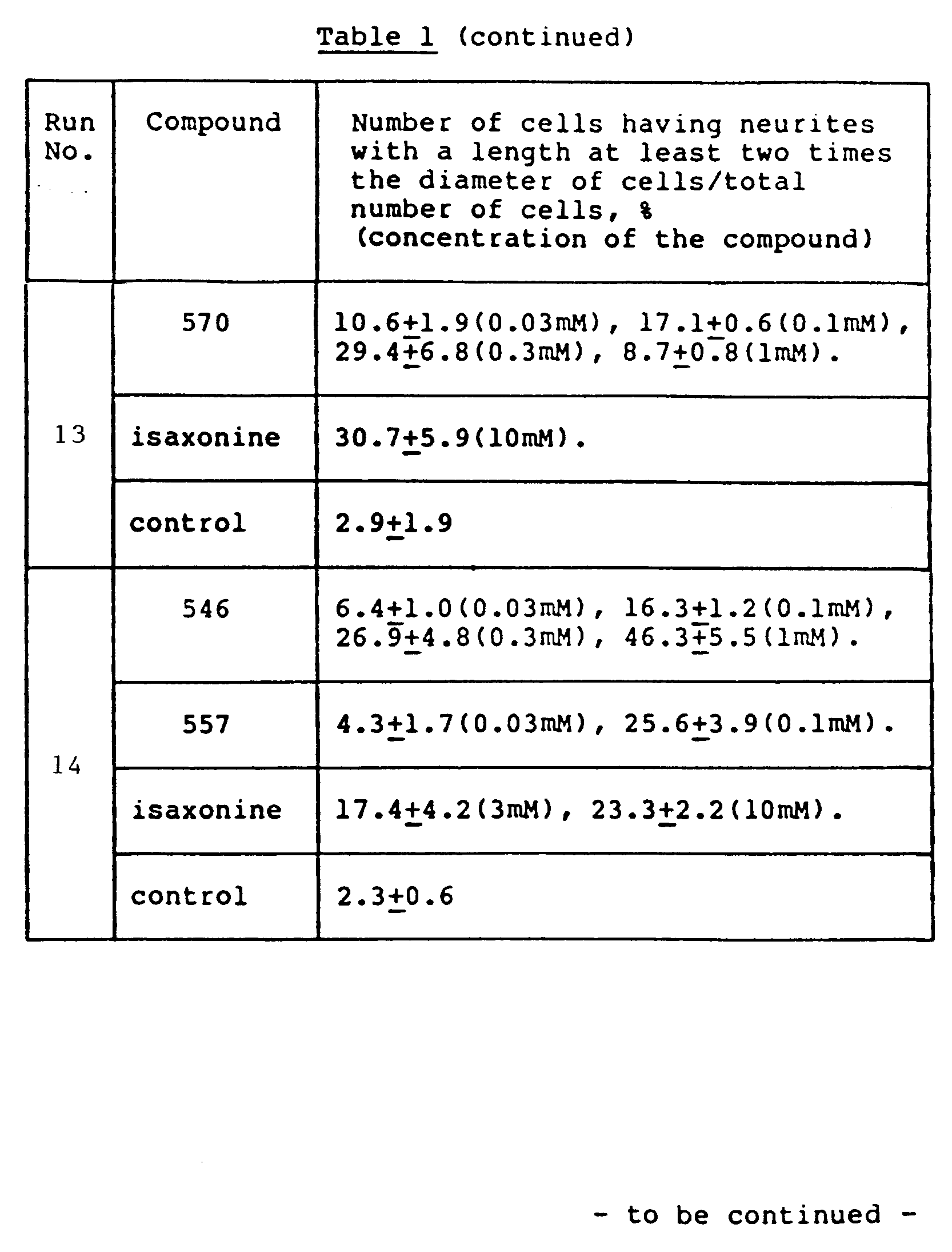 Figure imgb0077