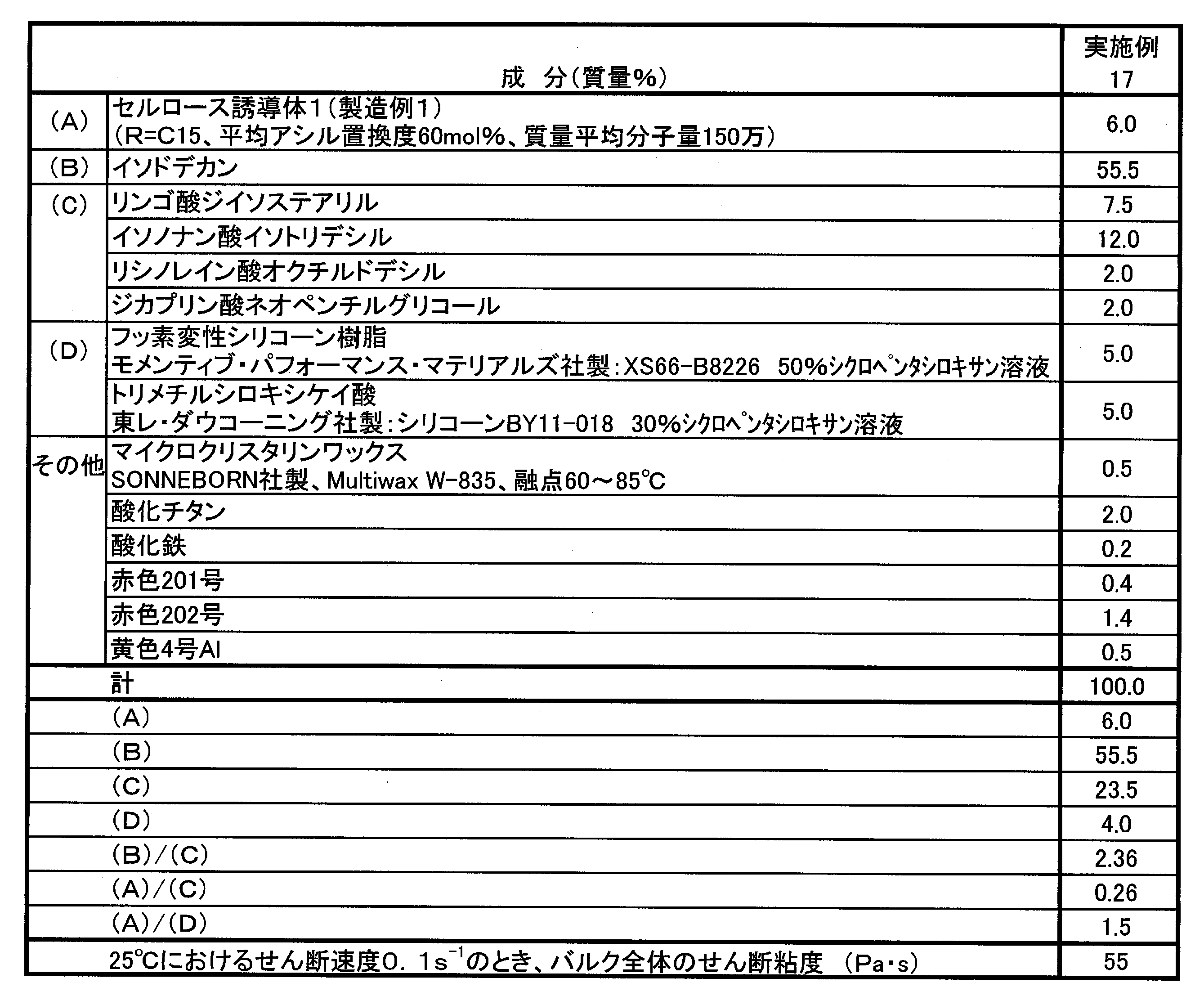 Figure JPOXMLDOC01-appb-T000005