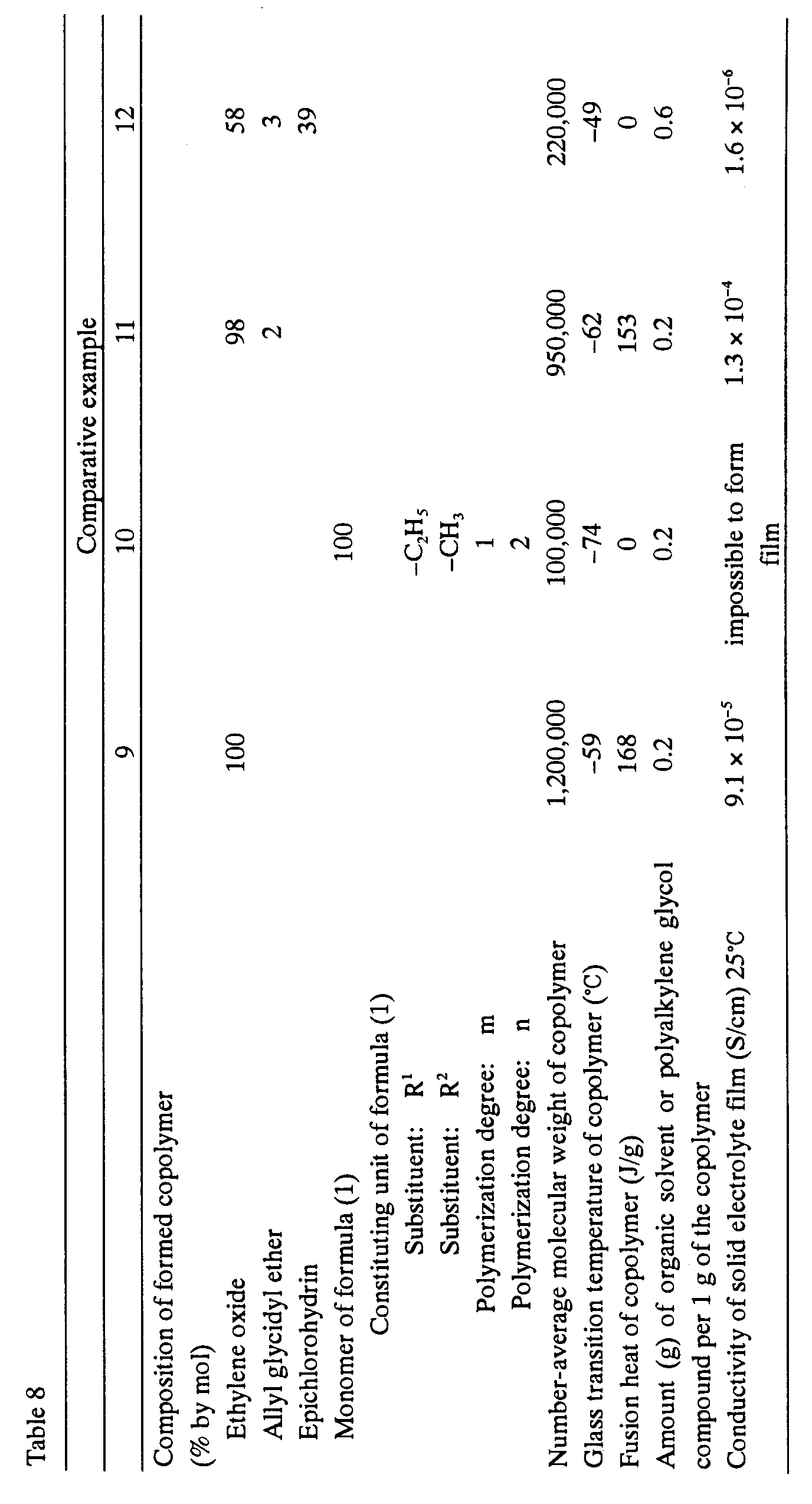Figure 00600001