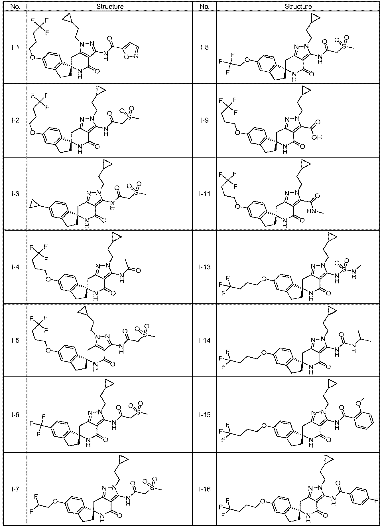 Figure JPOXMLDOC01-appb-T000087