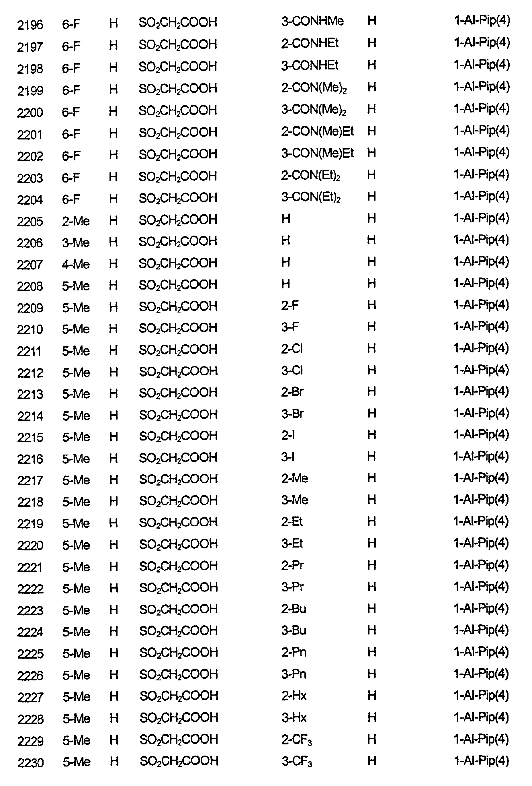 Figure 00870001