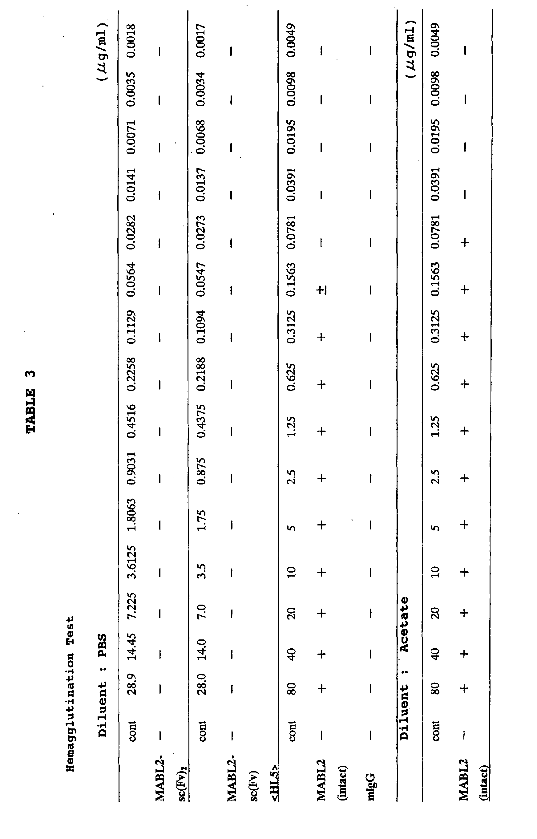 Figure 00720001
