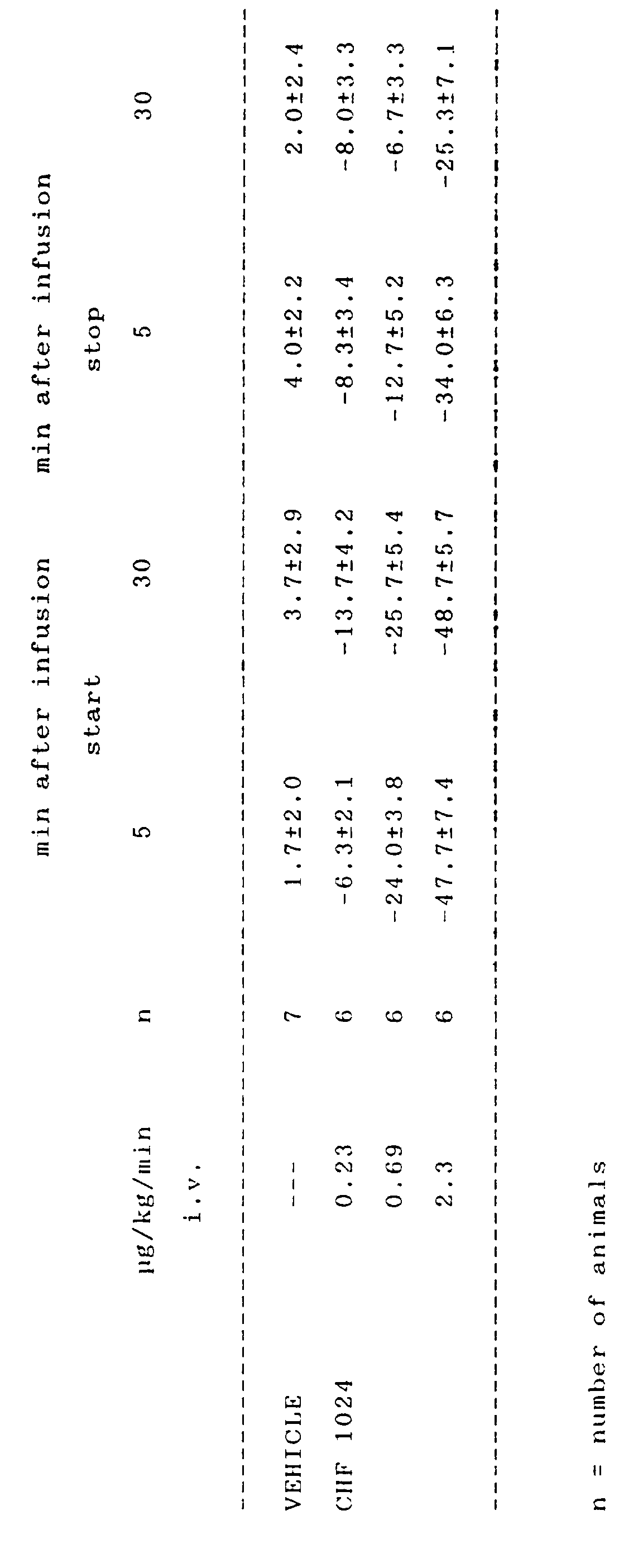 Figure 00090001