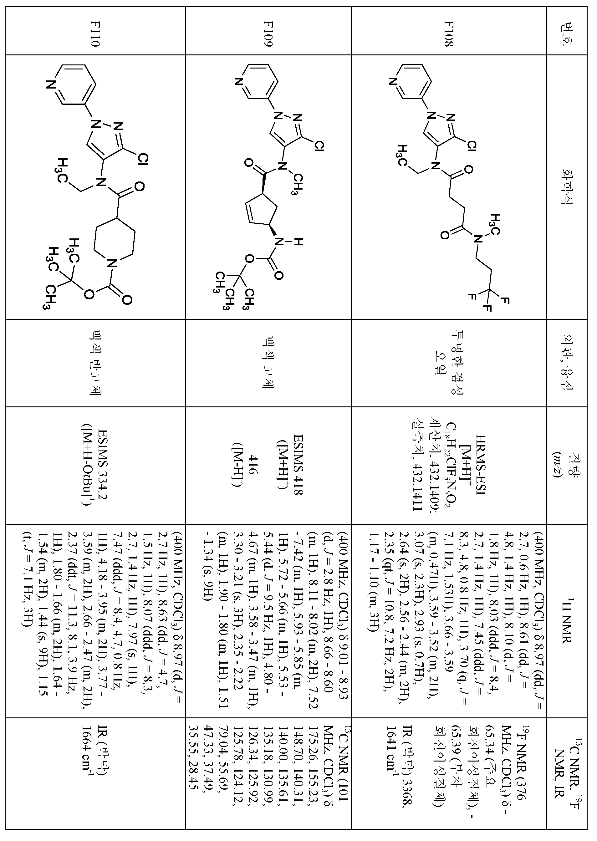 Figure pct00301