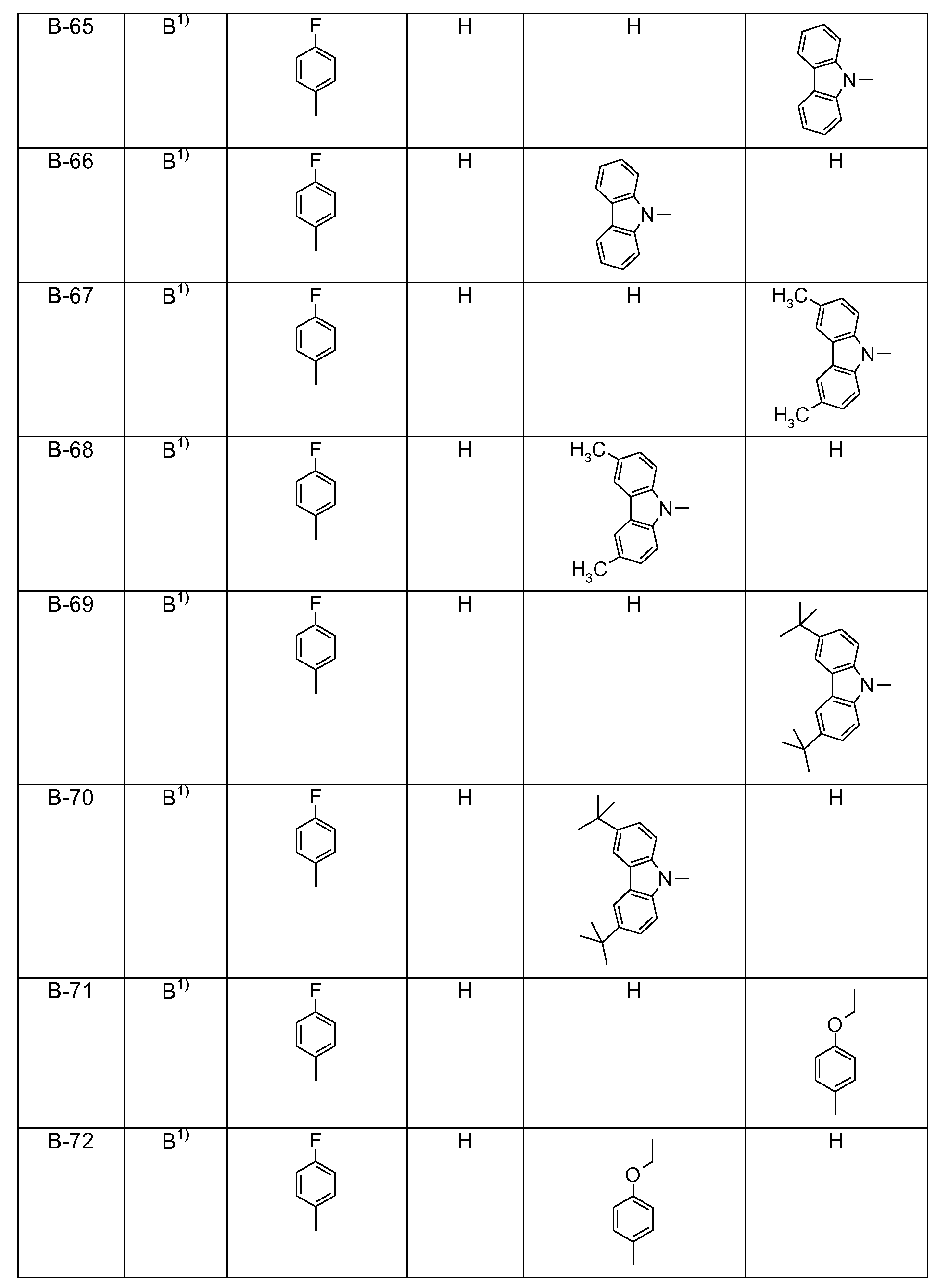 Figure pct00327