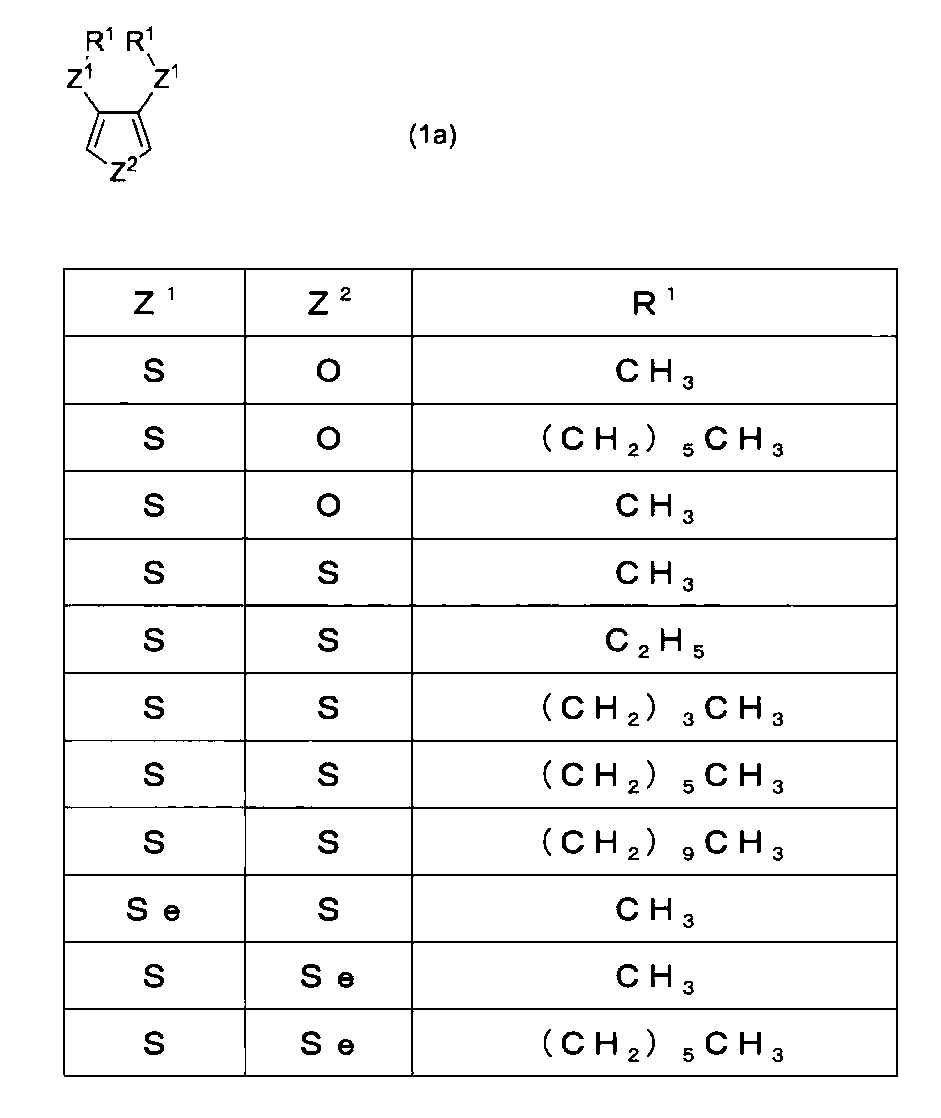 Figure JPOXMLDOC01-appb-I000014