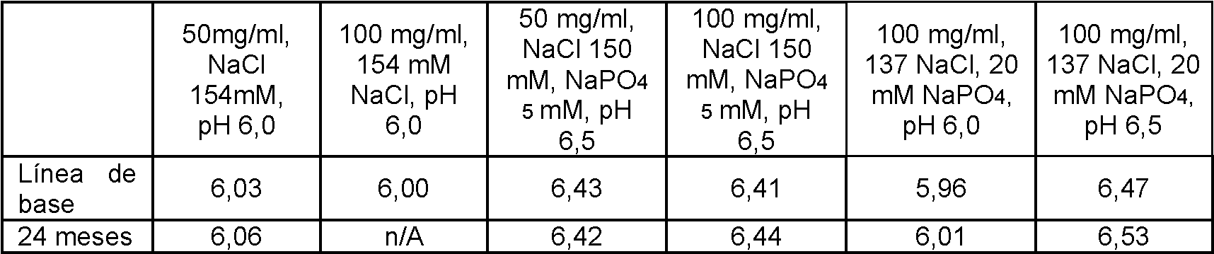 Figure imgf000046_0002