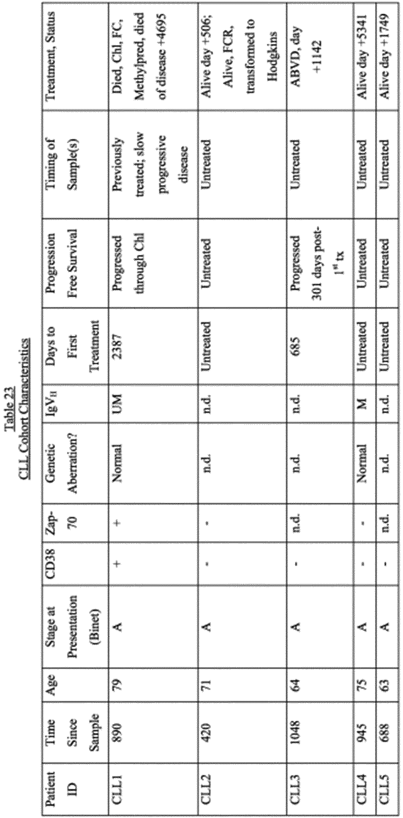 Figure imgb0163