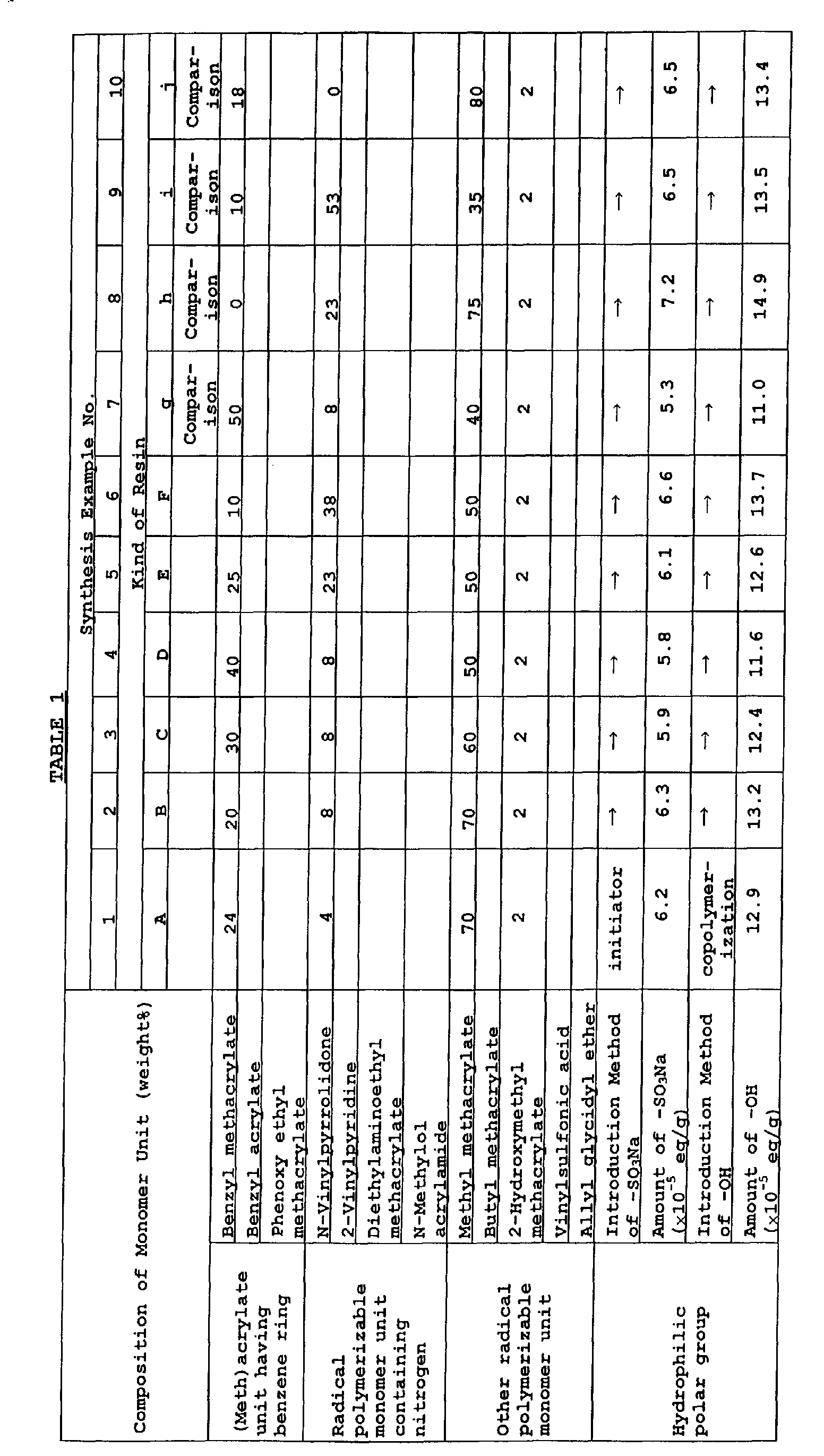 Figure 00810001