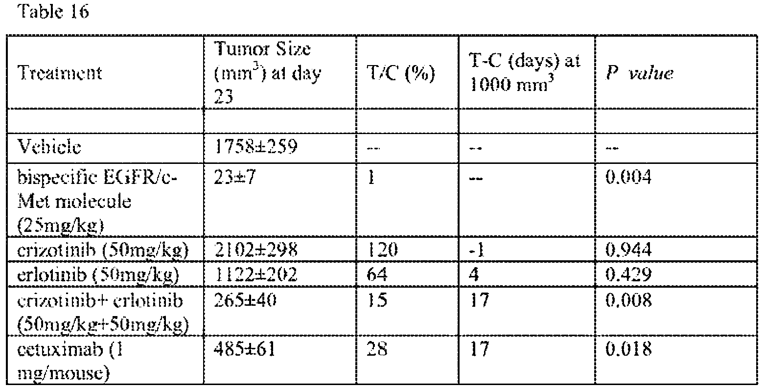 Figure imgb0143