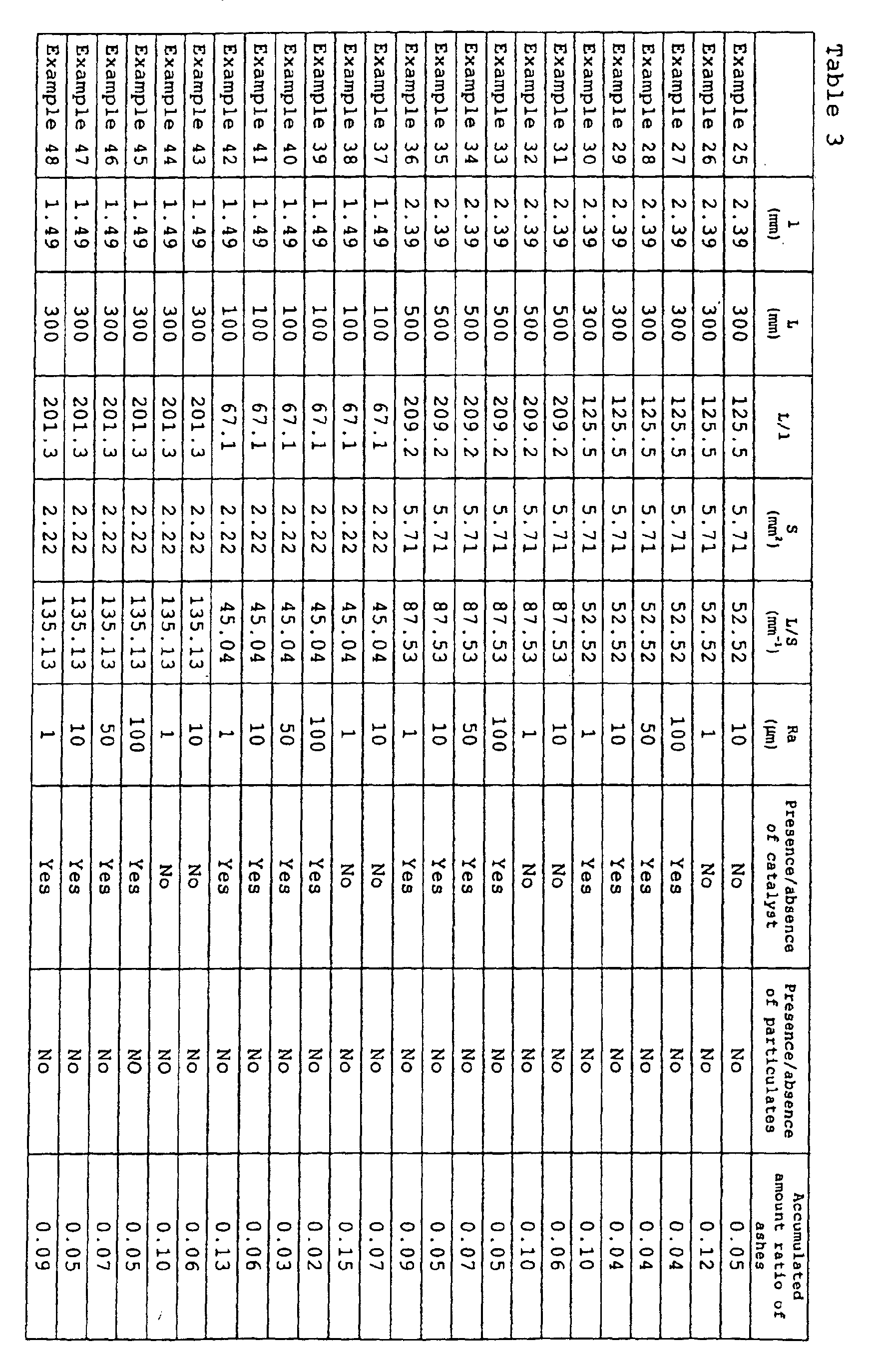 Figure 00710001