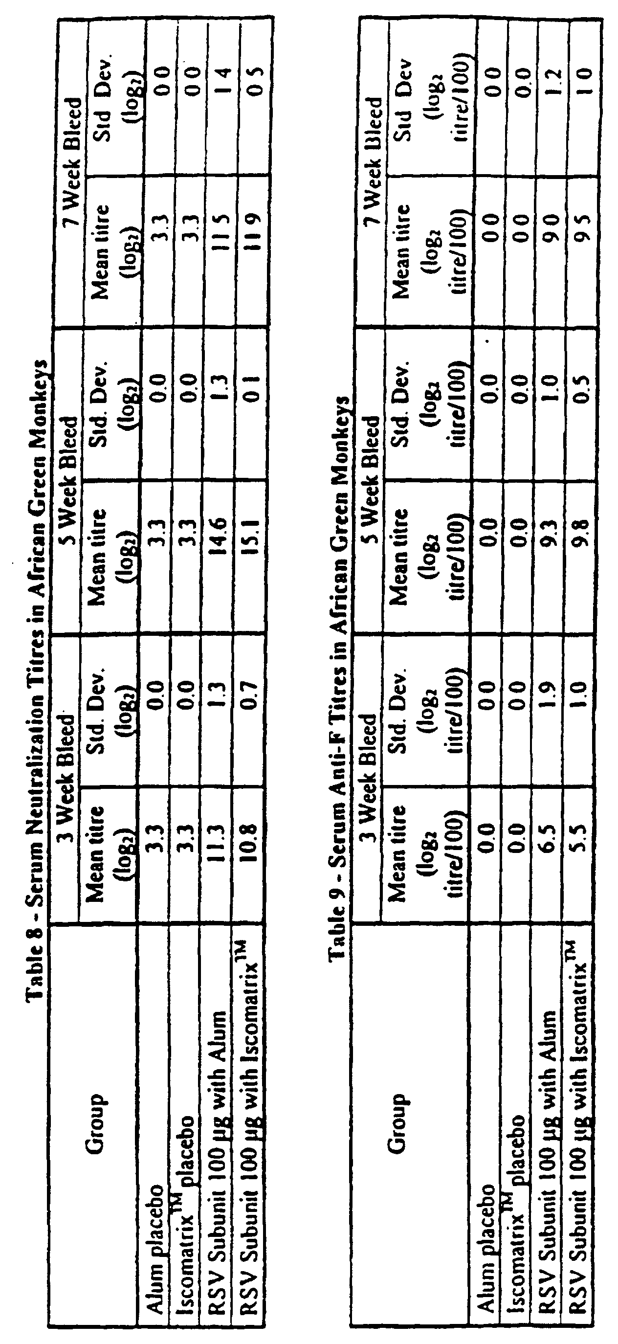 Figure 00320001