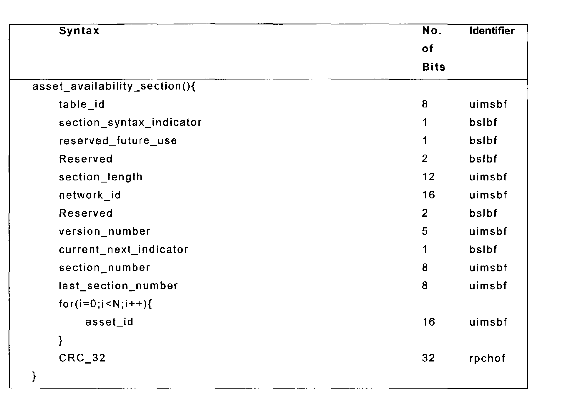 Figure 00060001