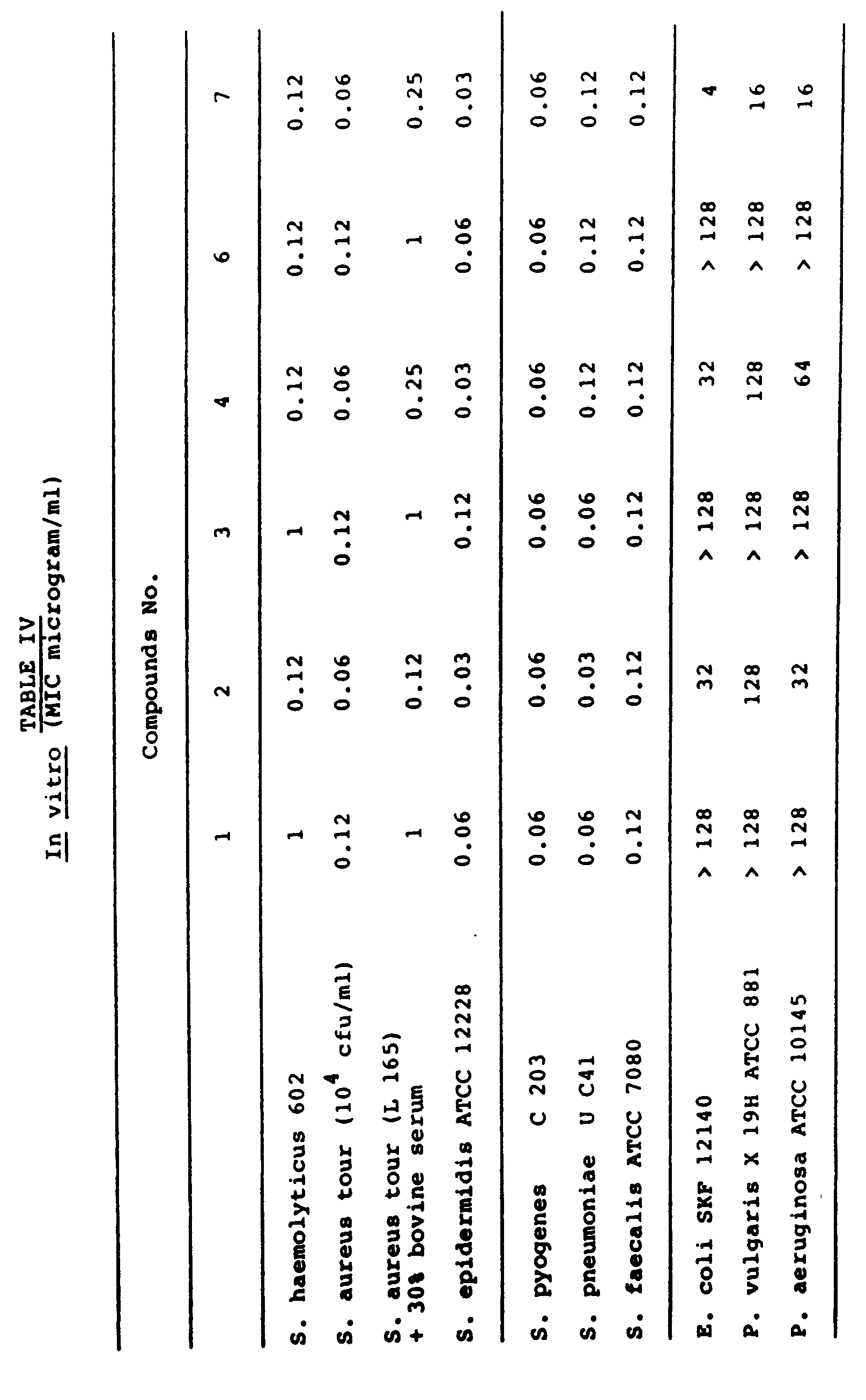 Figure imgb0042