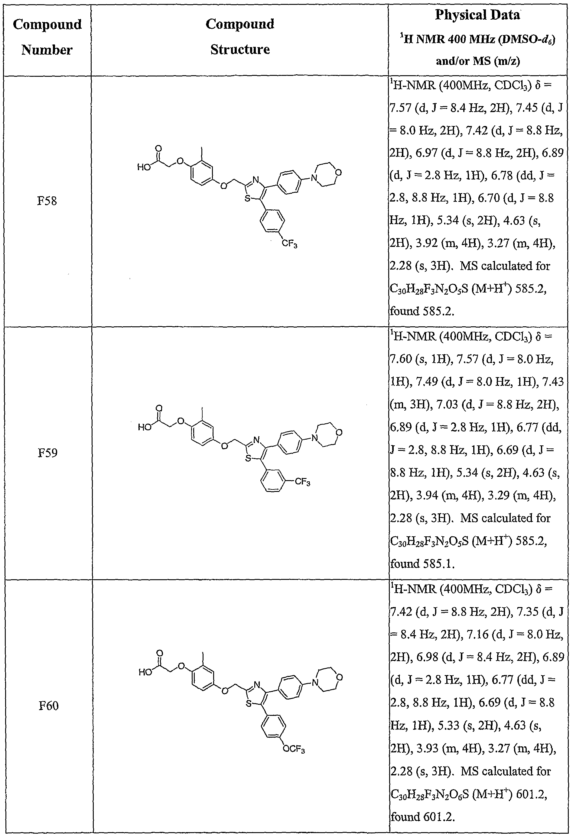 Figure imgf000110_0001