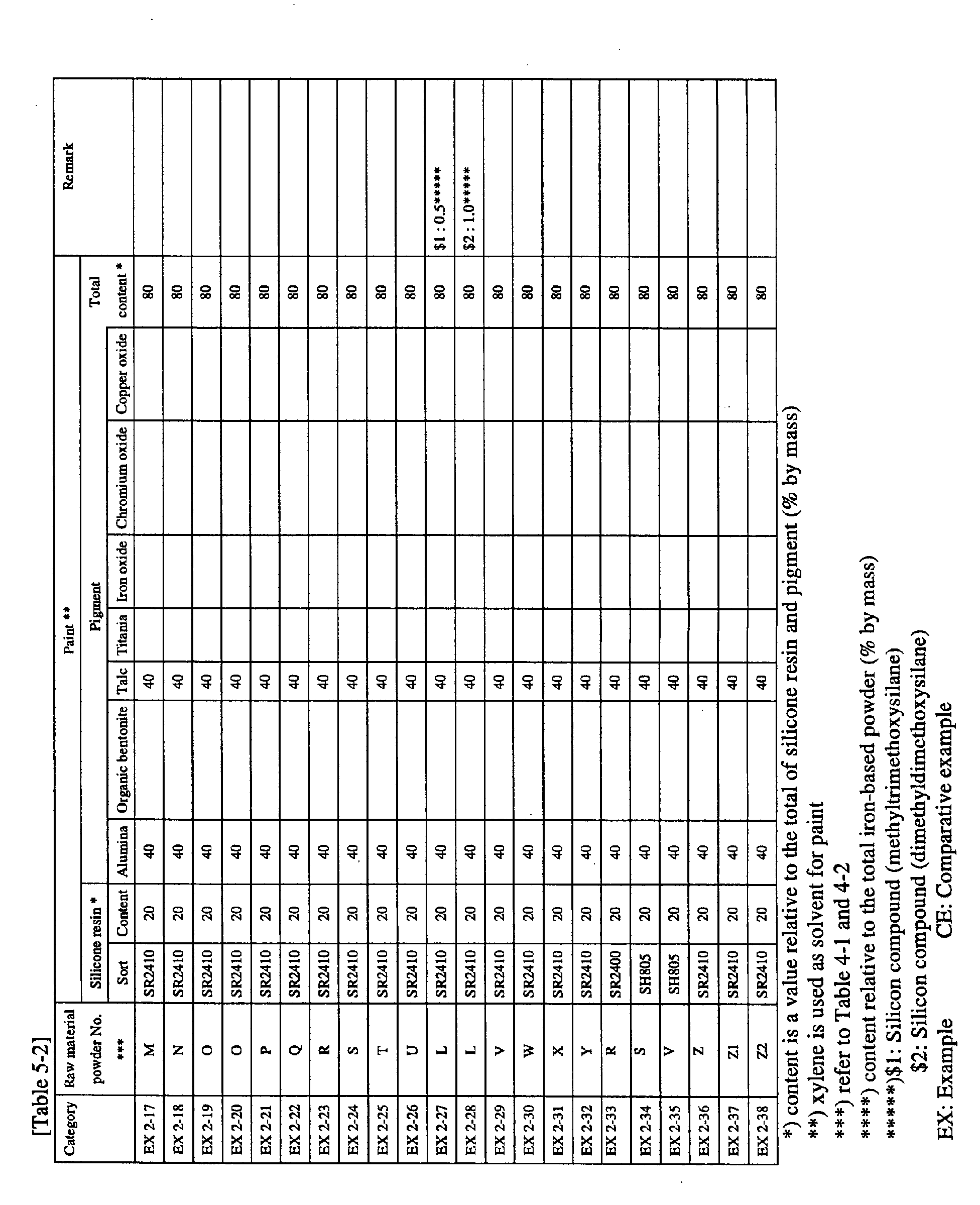 Figure 00400001