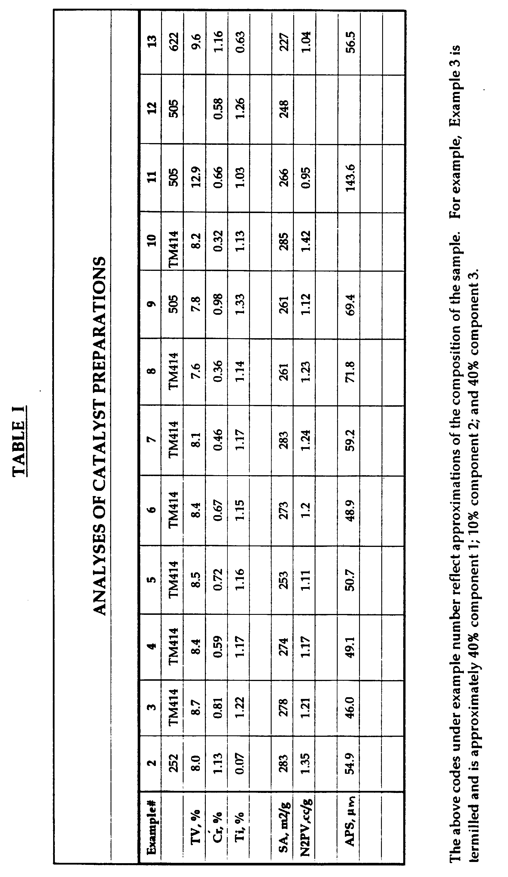 Figure 00240001