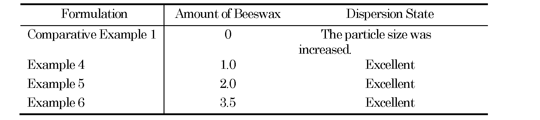 Figure JPOXMLDOC01-appb-T000023