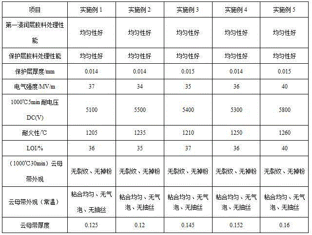 Figure SMS_5