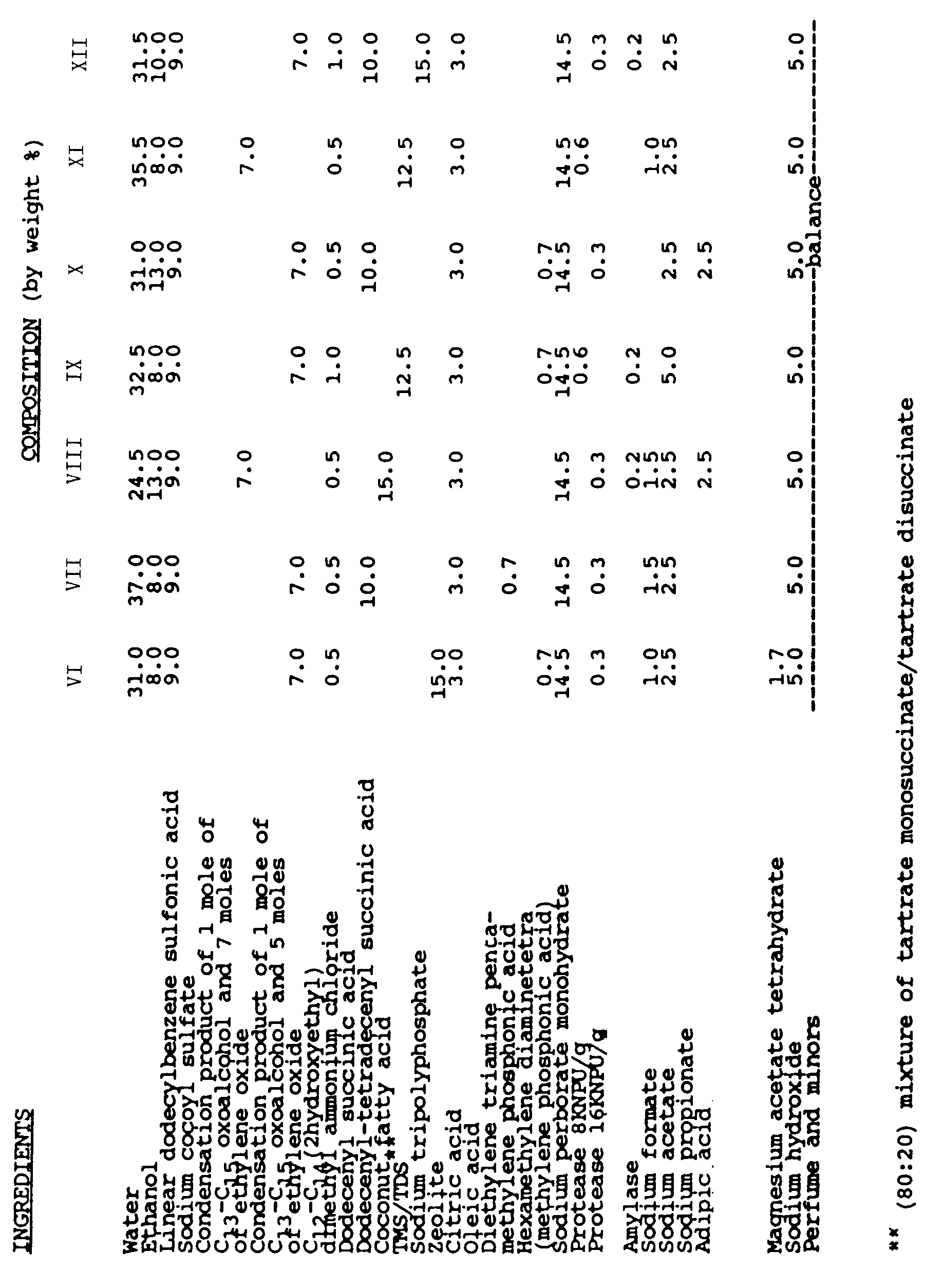 Figure imgb0002