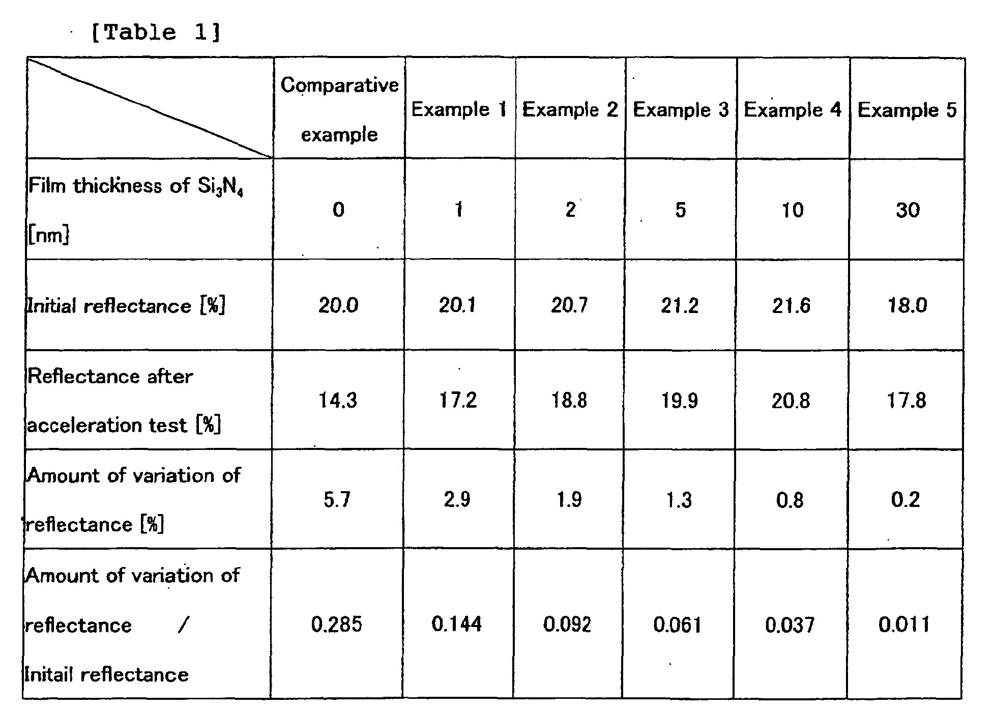 Figure 00380001
