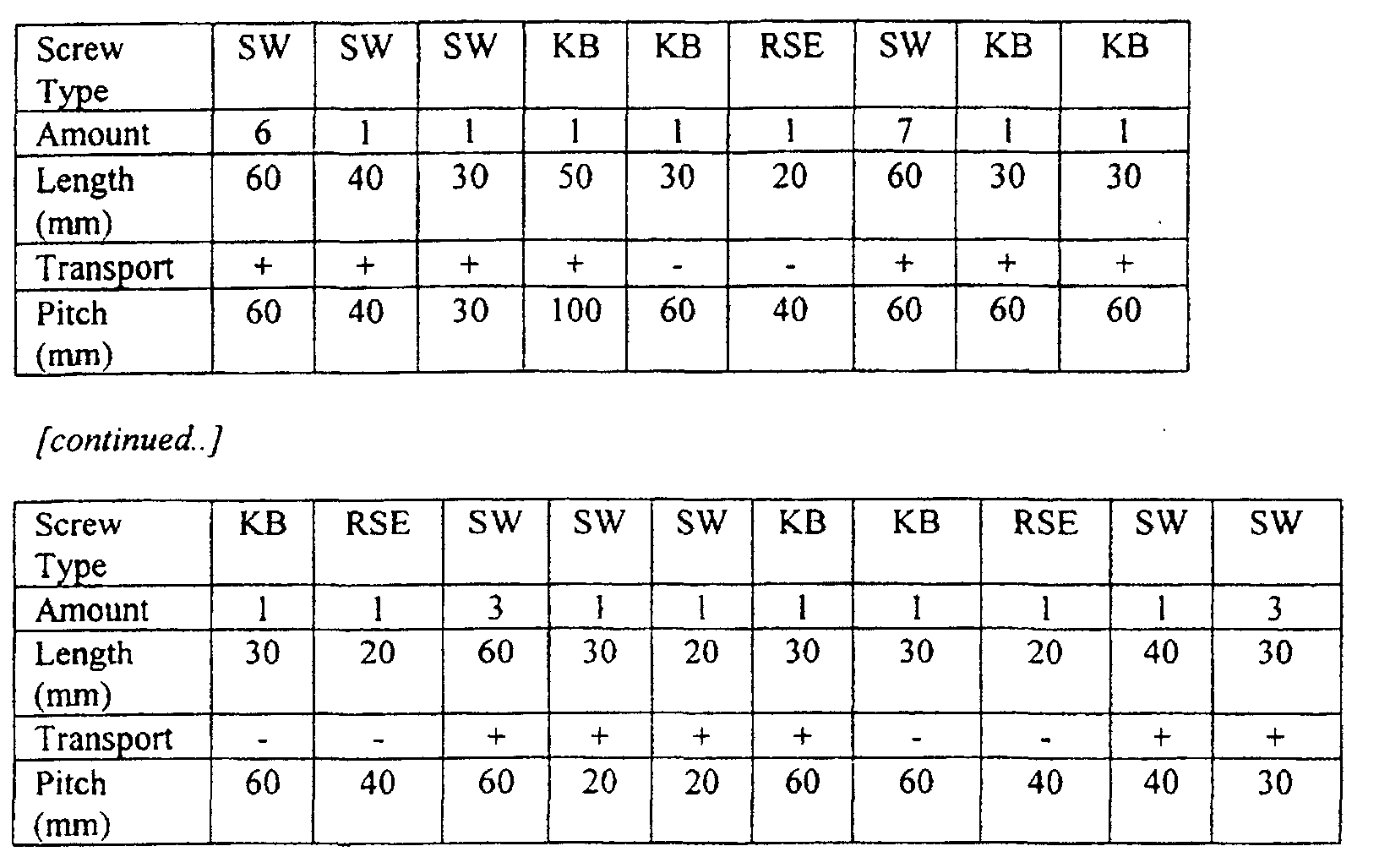 Figure 00110001