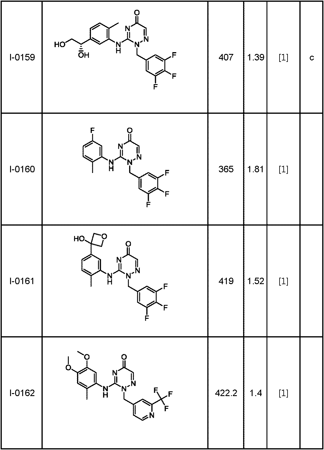 Figure JPOXMLDOC01-appb-T000130