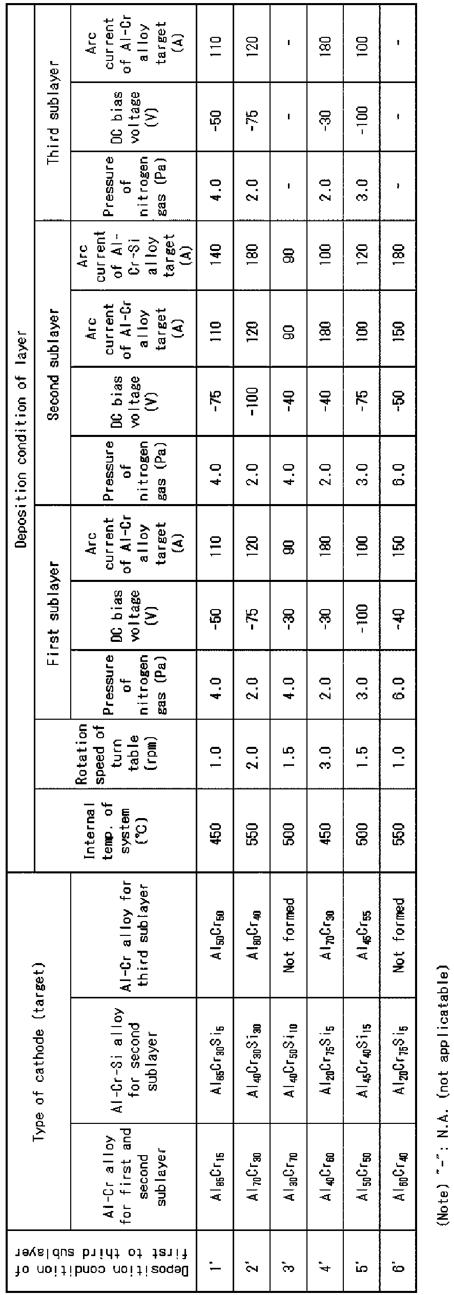 Figure imgb0004