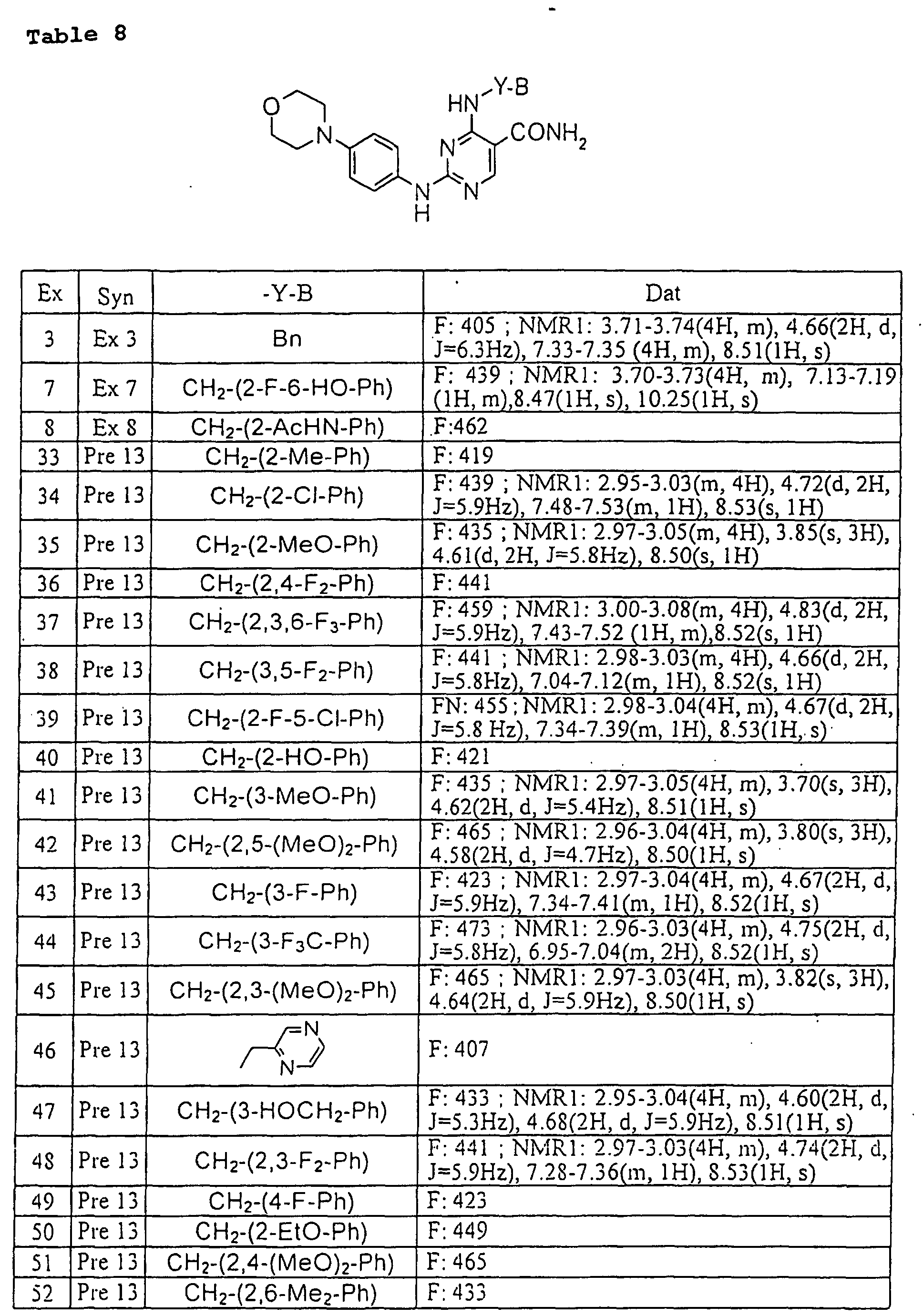 Figure 00980001