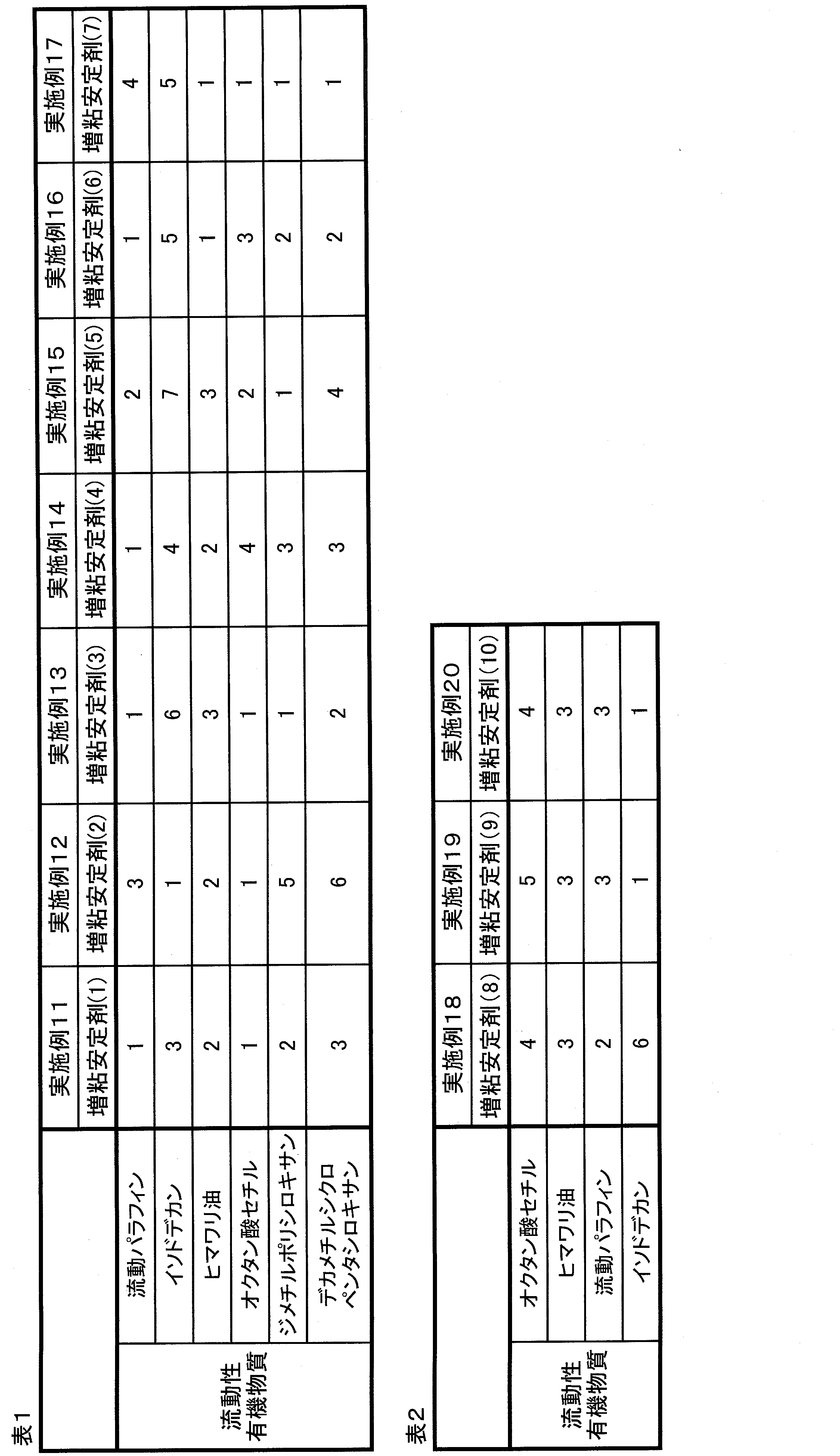 Figure JPOXMLDOC01-appb-T000003